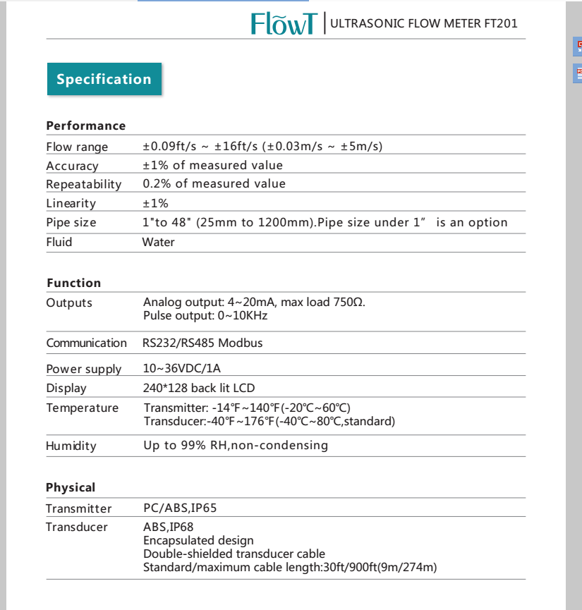 FT201 Specification.png FT201 Specification.png